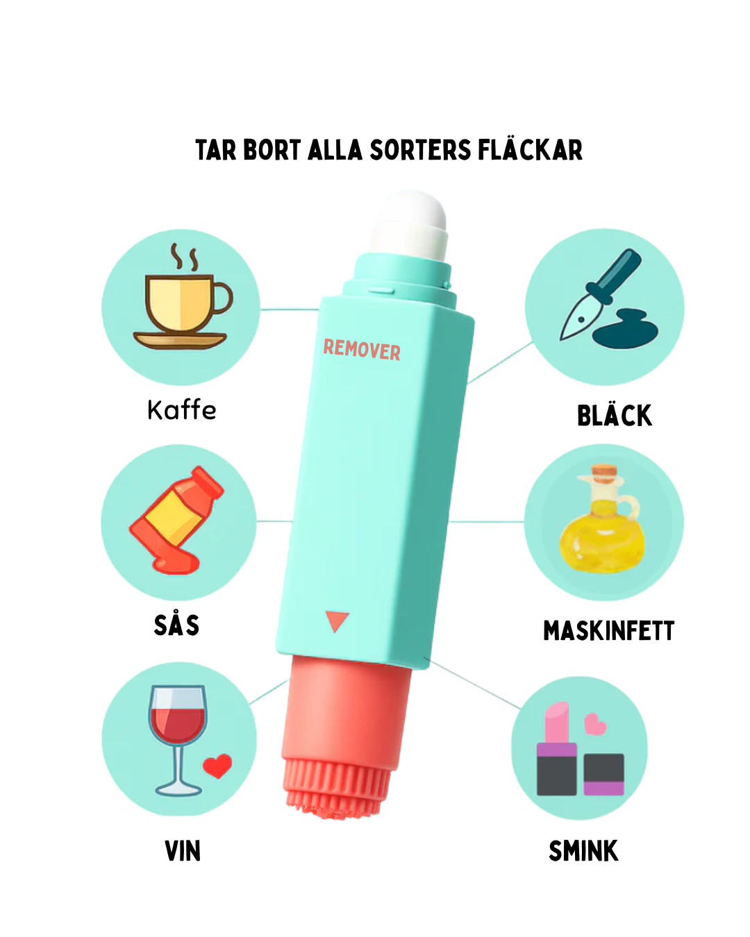 Fläck-borttagare